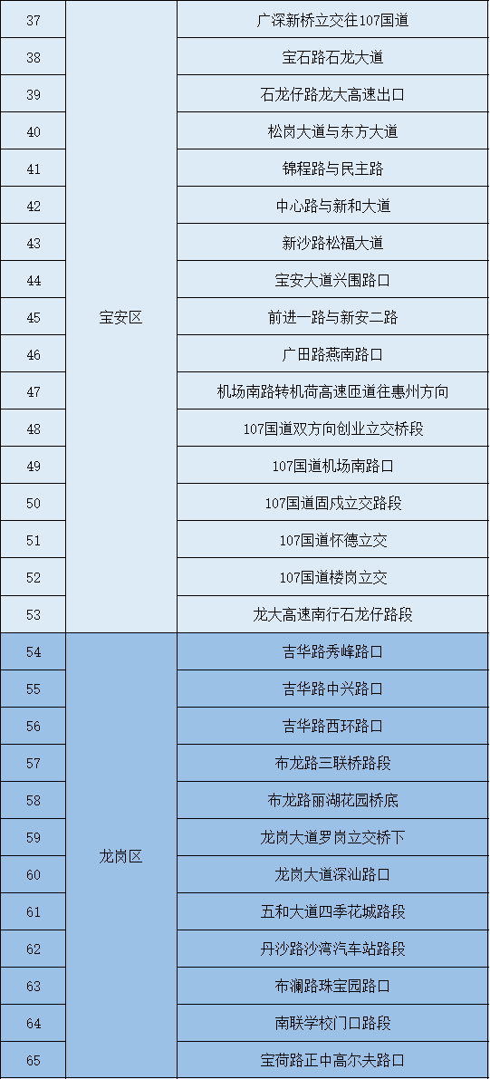 图5.png